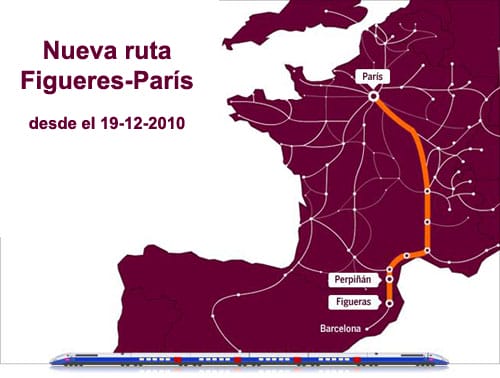 Nueva ruta en tren de Figueres a París